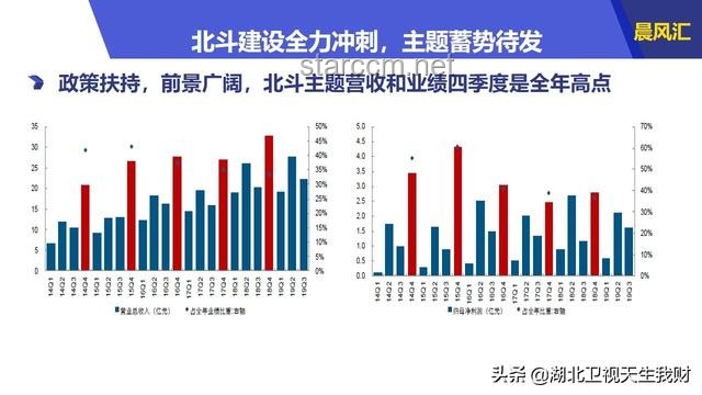 首发经济：如何持续激发消费市场的全新活力？